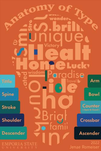 AR 340 Type and Design - Anatomy of Type Poster - By Romeiser